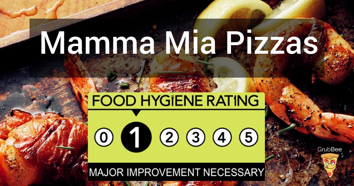 Mamma Mia Pizzas In North Tyneside Food Hygiene Rating